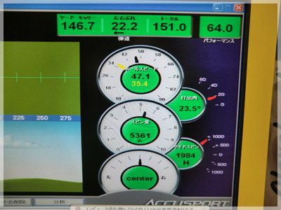 ヤマハ インプレス リミックス ツアーモデルCB モーダス3 ツアー120/S 写真4