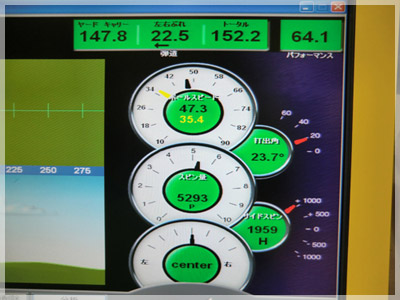 ヤマハ インプレス リミックス フォージド N.S.PRO RMX95/S 写真4