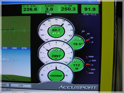 SYB プレリティ5 TEN NINES GDB-55/R 写真4