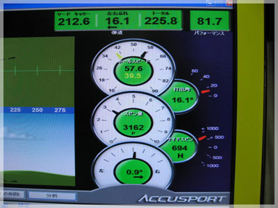 SYB W411V NGS マッハライン FW75/S 写真4