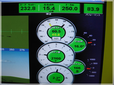 SYB プレリティ6 マミヤ MM807/S 写真4