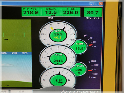 キャロウェイ レーザーホーク ツアー レーザーホーク55/S 写真4