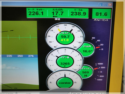 キャロウェイ ディアブロ オクタン ツアー55W/S 写真4