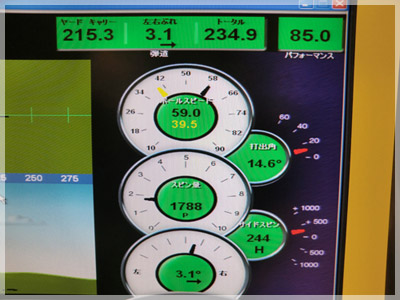 キャロウェイ レガシーブラック アッタス3 60/S 写真4