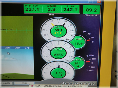 キャロウェイ レーザーフィット ツアーAD BB-6S スクエア 写真4