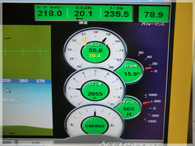 キャロウェイ レーザーフィット ツアーAD BB-6S オープン 写真4