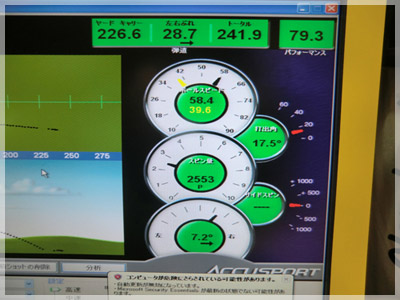 キャロウェイ レーザーXブラック レーザーXシリーズ50W/S 写真4