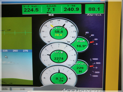 キャロウェイ レーザーXブラック レーザーXシリーズ55W/S 写真4