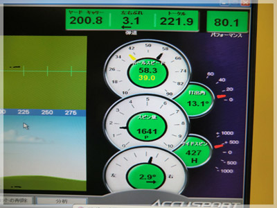 キャロウェイ Xホット プロツアーAD GT-6S スクエア 写真4