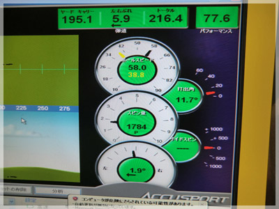 キャロウェイ Xホット プロツアーAD GT-6S オープン 写真4