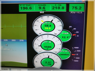 キャロウェイ Xホット プロツアーAD GT-6S クローズ 写真4