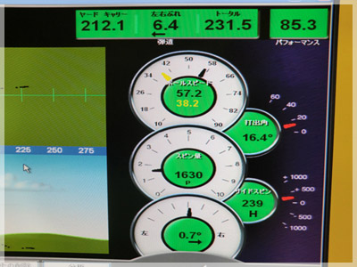 キャロウェイ Xホット ディアマナB60/S スクエア 写真4