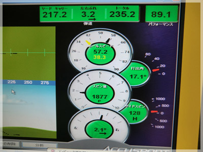 キャロウェイ レーザーフィット エクストリーム アッタス4U/S オープン 写真4