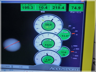 キャロウェイ X2ホット ツアーAD MT-6S N 写真4