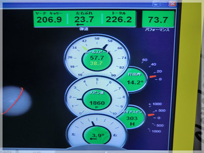 キャロウェイ X2ホット ツアーAD MT-6S D+2 写真4