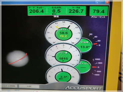 キャロウェイ X2ホット ツアーAD MT-6S N+2 写真4