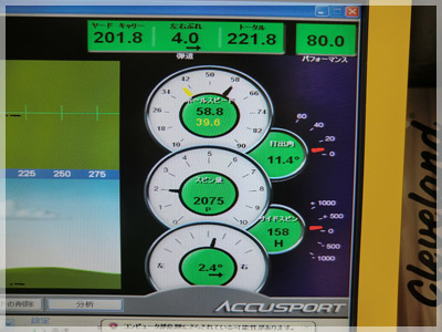 キャロウェイ X2ホットプロ ツアーAD MT-6S N 写真4