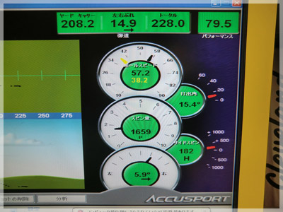 キャロウェイ X2ホットプロ ツアーAD MT-6S D+2 写真4