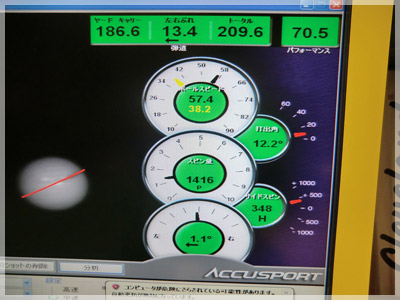 キャロウェイ ビッグバーサーα モトーレスピーダー661/S 写真4