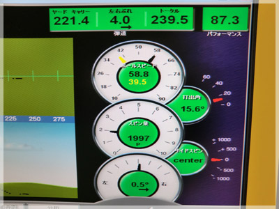 クリーブランドSL290JV アクションライト5.0/S 写真4