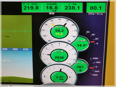 クリーブランドSL310ツアーJV アクションライト6.0/S 写真4