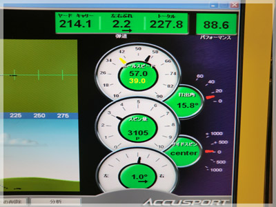 クリーブランドFL JV アクションライトFW/S 写真4