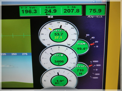 クリーブランドMASHIE JV アクションライトHB/S 写真4