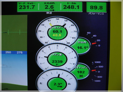 コブラ S2 モトーレS2 60J/S 写真4