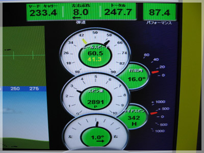 コブラ S2 モトーレS2 60J/X 写真4