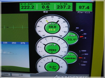 コブラ S2 ATTAS 6S 写真4