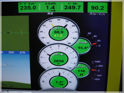 コブラ S2 ツアーAD EV6S 写真4