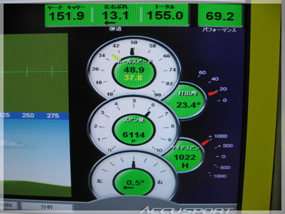 コブラ S2フォージド N.S.PRO950GH/S 写真4