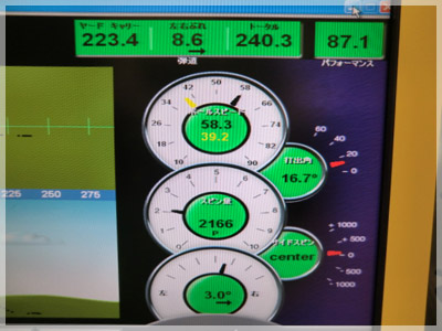 タイトリスト 910 D2 ツアーAD DJ-6S A1 写真4