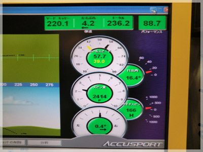 タイトリスト 910 D2 ツアーAD DJ-6S A3 写真4