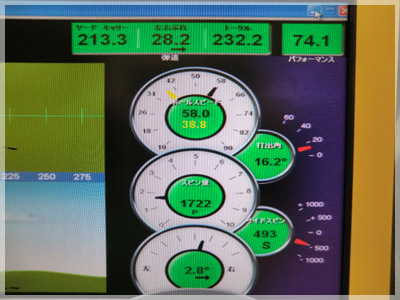 タイトリスト 910 D2 ツアーAD DJ-6S C1 写真4