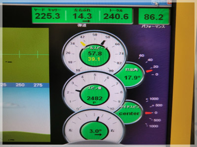 タイトリスト 910 D2 ツアーAD DJ-6S B4 写真4