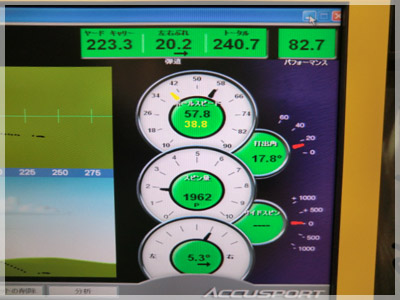 タイトリスト 910 D2 モトーレ5.5/S A1 写真4