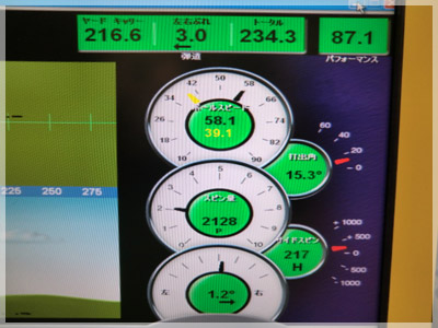 タイトリスト 910 D2 ATTAS-T2 6S A1 写真4