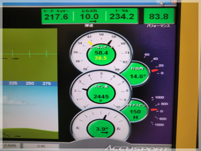 タイトリスト 910 D2 ATTAS-T2 6S A1 写真4