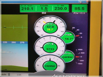 タイトリスト 910 D3 ツアーAD DJ-6S A1 写真4