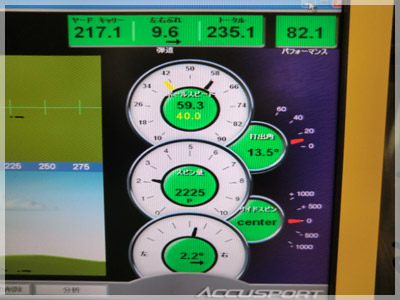 タイトリスト 910 D3 モトーレ5.5/S A1 写真4