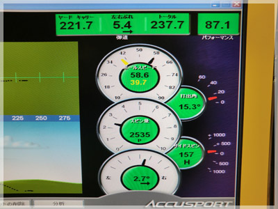 タイトリスト VG3C ツアーAD DJ-6S 写真4