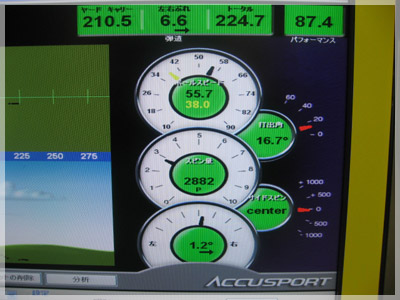 タイトリスト 910F ツアーAD DJ-6S D2 写真4