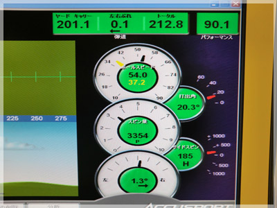 タイトリスト VG3F VGF/S 写真4