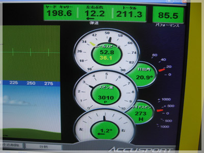 タイトリスト 910H モトーレ7.5/S A1 写真4