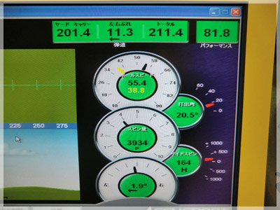 タイトリスト VG3 フェアウェイウッド VGF/R 写真4