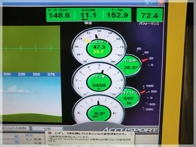 タイトリスト CB 712 N.S.PRO 950GH/S 写真4