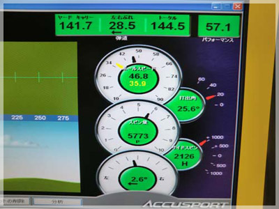 タイトリスト AP2 712 ダイナミックゴールドS200 写真4