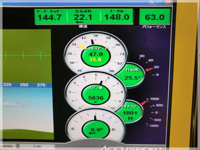 タイトリスト AP2 712 N.S.PRO 950GH/S 写真4