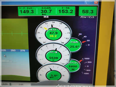 タイトリスト AP1 712 N.S.PRO 950GH/S 写真4